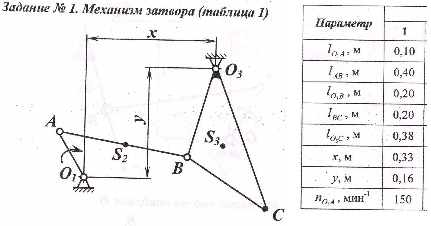 Задание 1